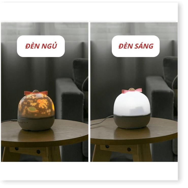 ĐÈN NGỦ TRANG TRÍ HIỆU ỨNG ĐÈN NGÀN SAO
