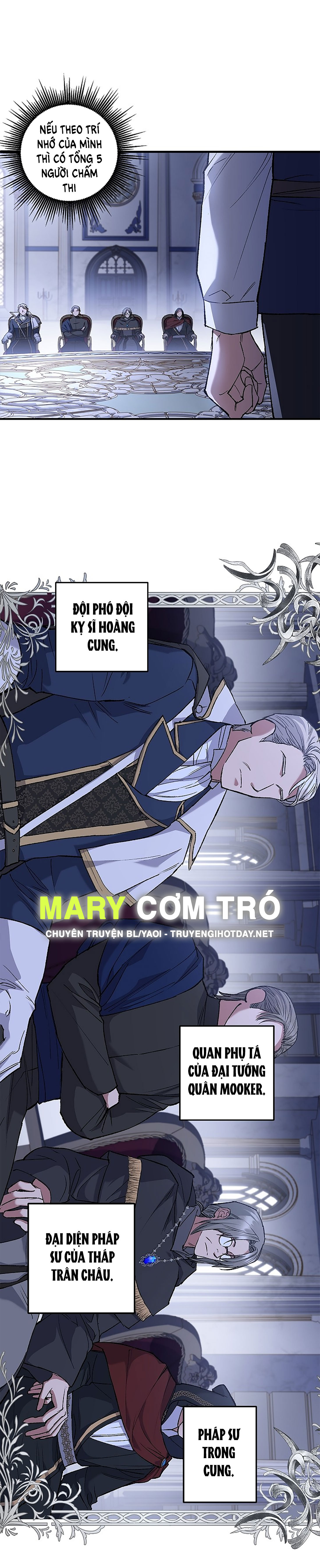 Turning chapter 4.2 - Trang 12