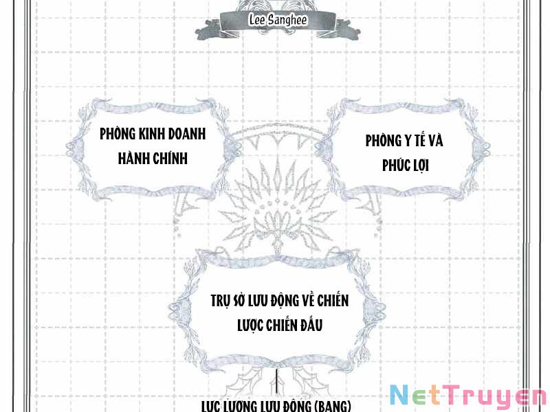 Kí Sự Hồi Quy Chapter 40 113