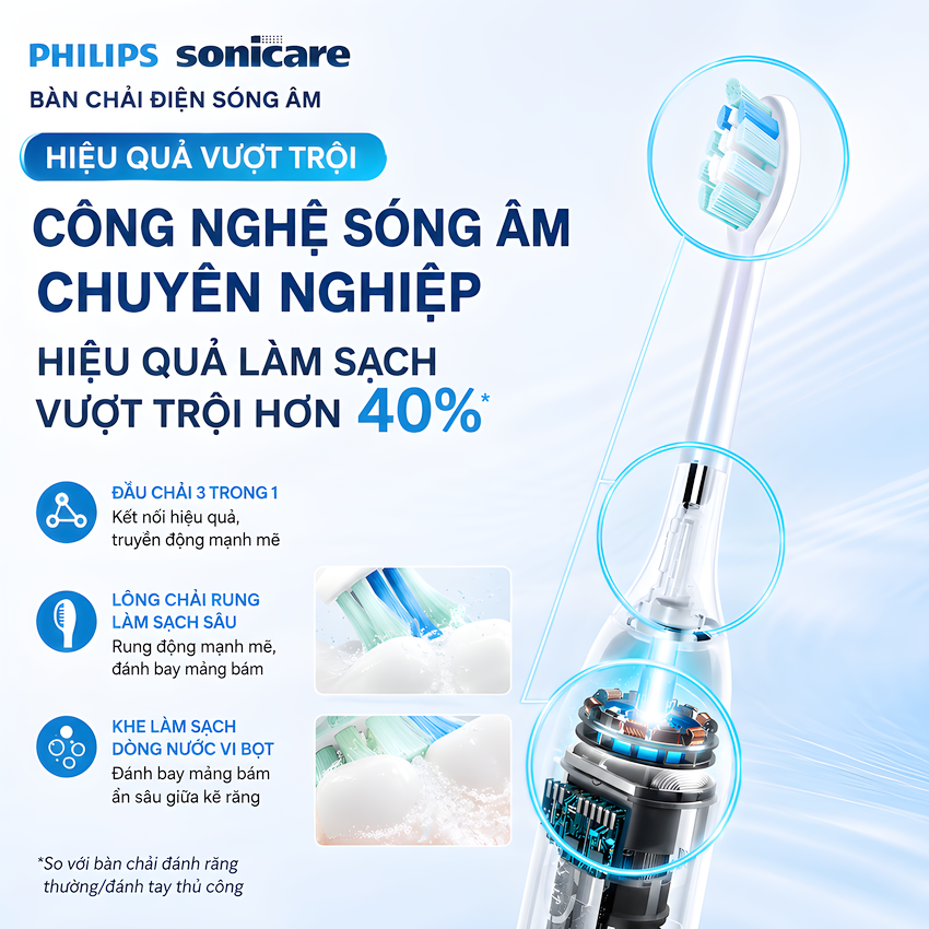 Bàn chải đánh răng điện thương hiệu Hà Lan cao cấp Philips HX5681 Sonicare Electric Toothbrush Serial 5800 - Hàng nhập khẩu