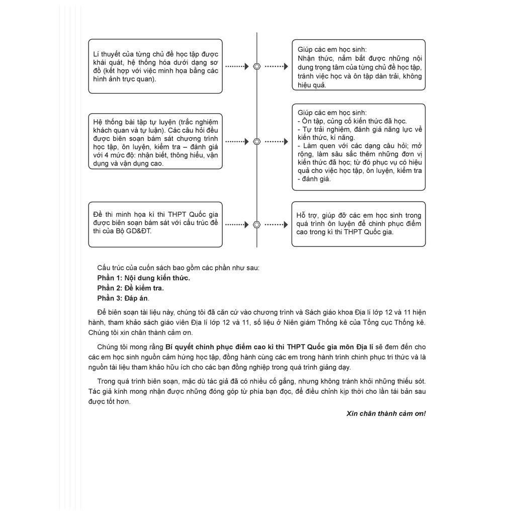 Sách - Bí quyết chinh phục điểm cao kì thi THPT Quốc gia môn Địa lí