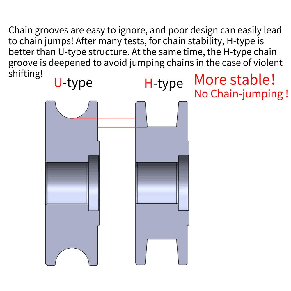 Dụng Cụ Giữ Xích Xe Đạp
