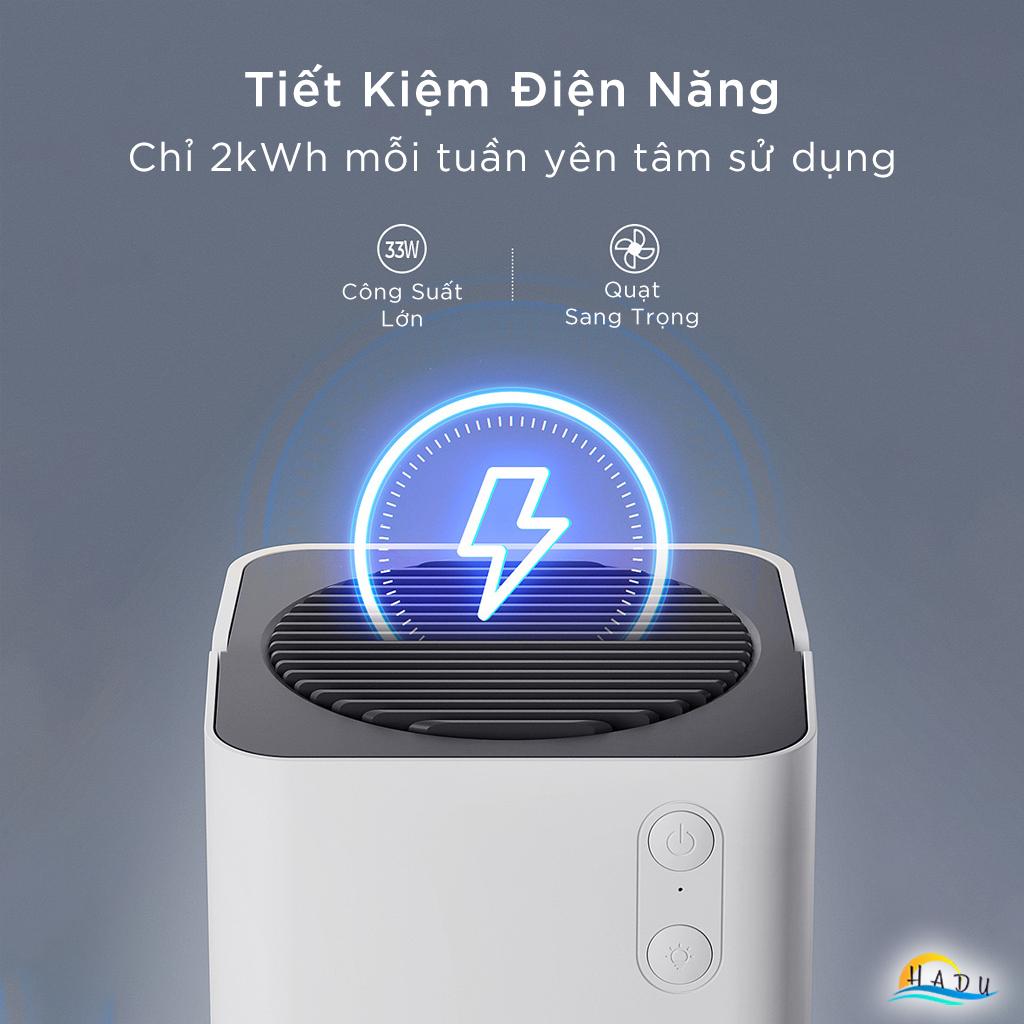 Máy Hút Ẩm Không Khí Phòng Ngủ Trong Nhà Mini Cao Cấp Công Suất Lớn Tiết Kiệm Năng Lượng Đạt Chất Lượng Đức OIDIRE