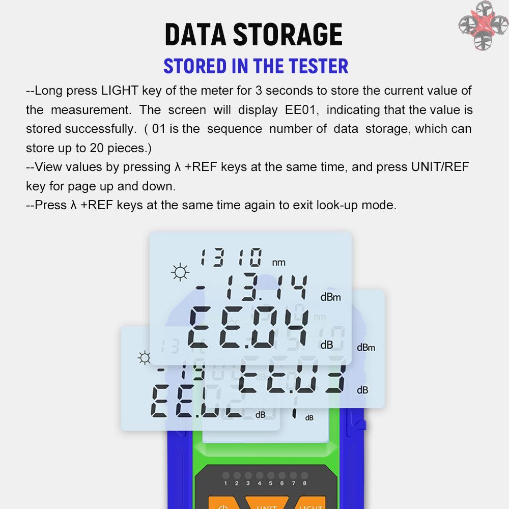 Handheld Optical Power Meter -70~+3dBm Mini Optical Power Tester Portable Digital Light Power Meter with 7 Optional Optic Wavelength