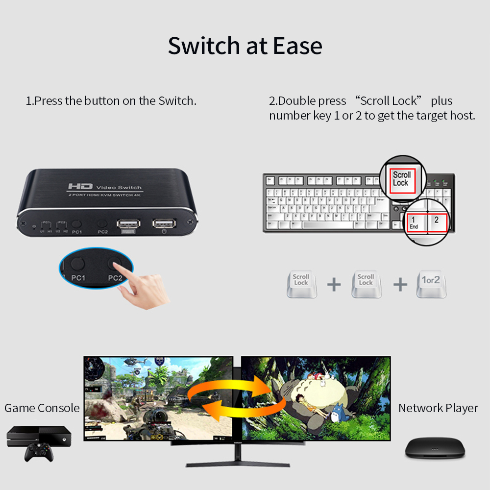 Đầu ra HDMI KVM Màn hình kép Hỗ trợ 4K 30Hz đồng bộ hóa âm thanh và video