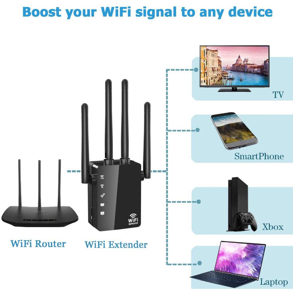 Wifi Extender Repeater Wireless Router Range Network Signal Booster, EU Plug