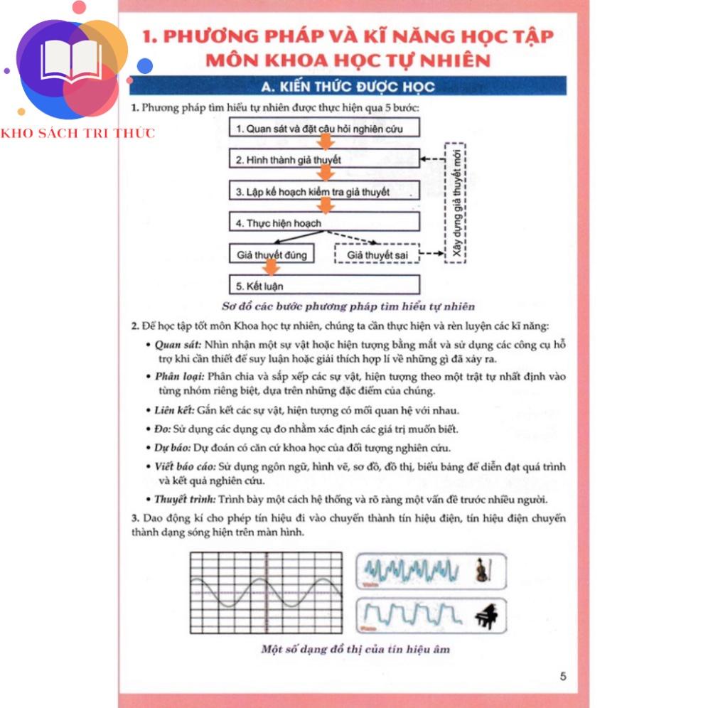 Sách - khám phá khoa học tự nhiên 7 - biên soạn theo chương trình gdpt mới