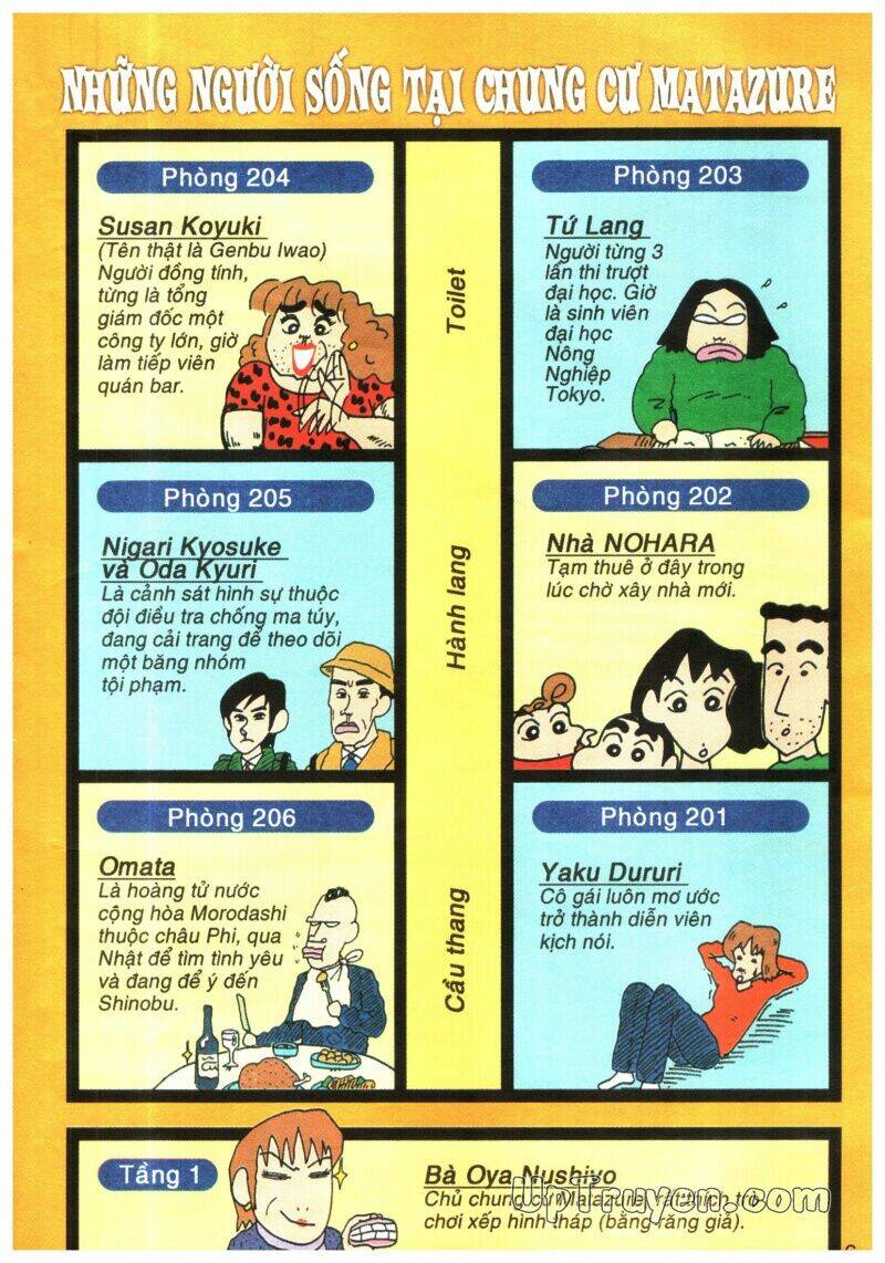 crayon shin-chan cậu bé bút chì chapter 32 7