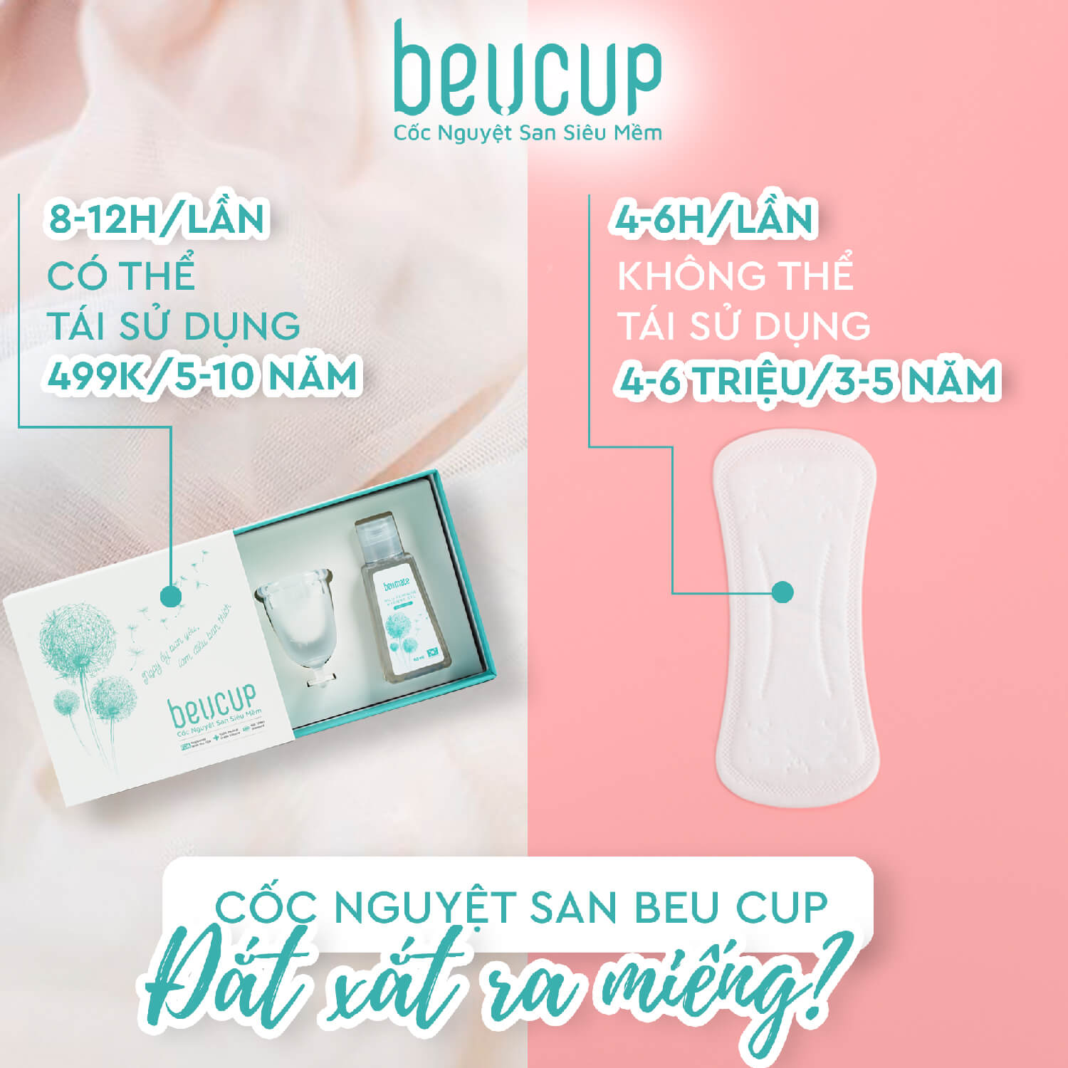 COMBO 2 bộ sản phẩm Cốc Nguyệt San BeU Cup TẶNG 1 hộp dung dịch vệ sinh BeU Care, chuẩn FDA HOA KỲ, 100% silicone Y Tế WACKER ĐỨC, HÀNG CHÍNH HÃNG