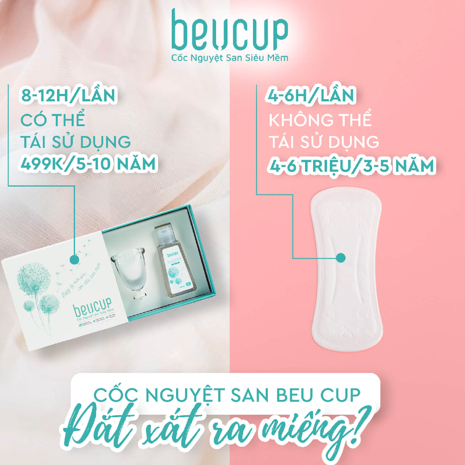 Combo Bộ 1 cốc nguyệt san BeUcup silicol y tế siêu mềm và 1 Dung dịch vệ sinh phụ nữ beUcare 100ml chính hãng