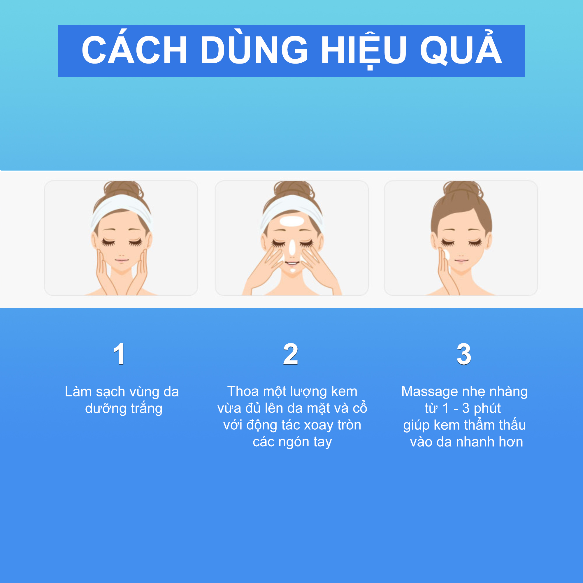 Bộ dưỡng trắng da siêu tiết kiệm Yococi giúp bạn tự tin tỏa sáng gồm 1 kem body + kem face 20g + 1 serum 20ml