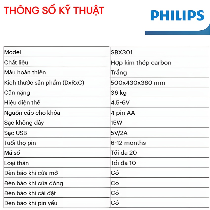 Két sắt điện tử thông minh vân tay, mã số ảo, sạc điện thoại thương hiệu Philips SBX301-5PC - Hàng nhập khẩu