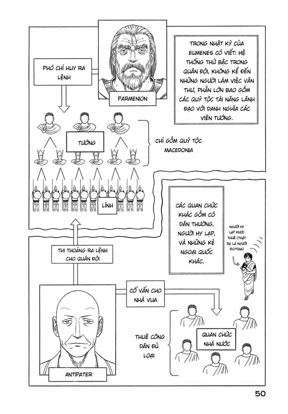 thư ký của alexandros đại đế chapter 51 9