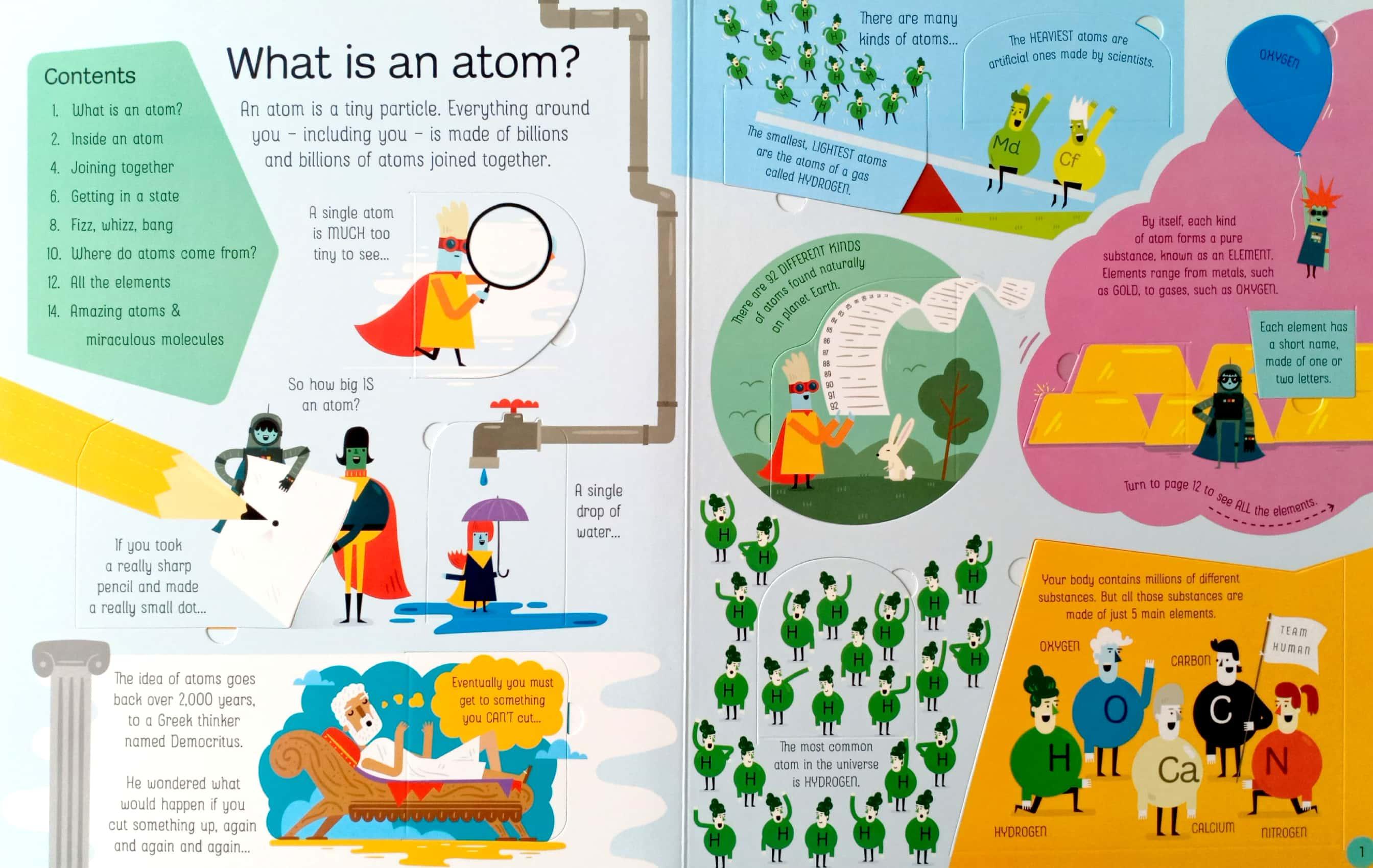 See Inside Atoms And Molecules