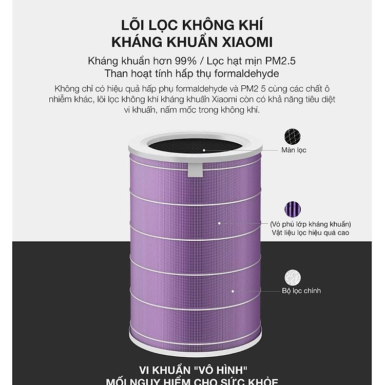 Lõi lọc không khí Xiaomi Xiaomi Mi Air Purifier Filter Có chip RFID,Kháng khuẩn, kháng virus,- Hàng chính hãng
