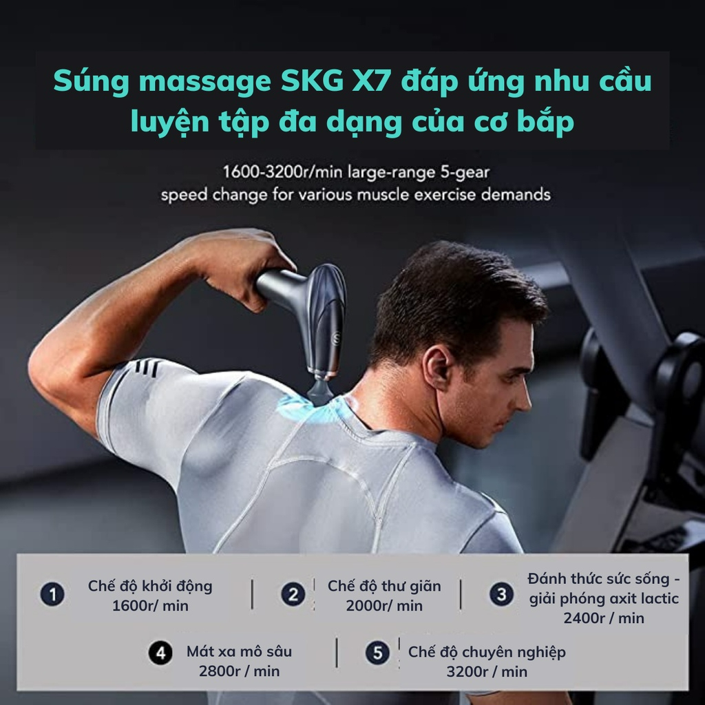 Súng Massage Đa Điểm SKG X7 có 5 chế độ Mát-xa và chườm nóng 3 cấp độ giúp giảm stress, phục hồi nhanh các nhóm cơ