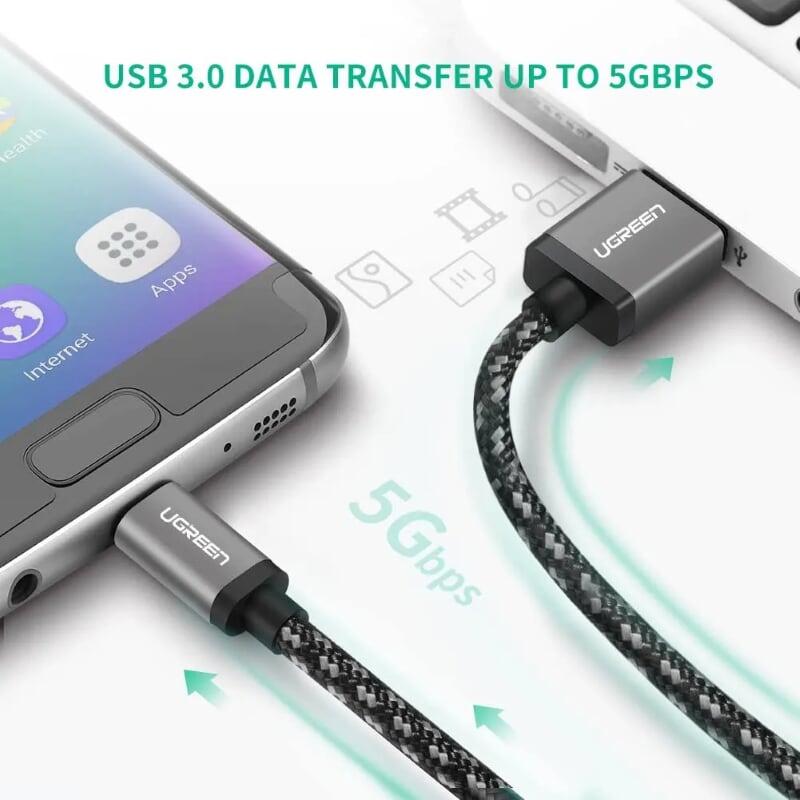 Ugreen UG50542US187TK 2M màu đen cáp USB Type C 3.0 sạc nhanh và truyền dữ liệu dây dù - HÀNG CHÍNH HÃNG