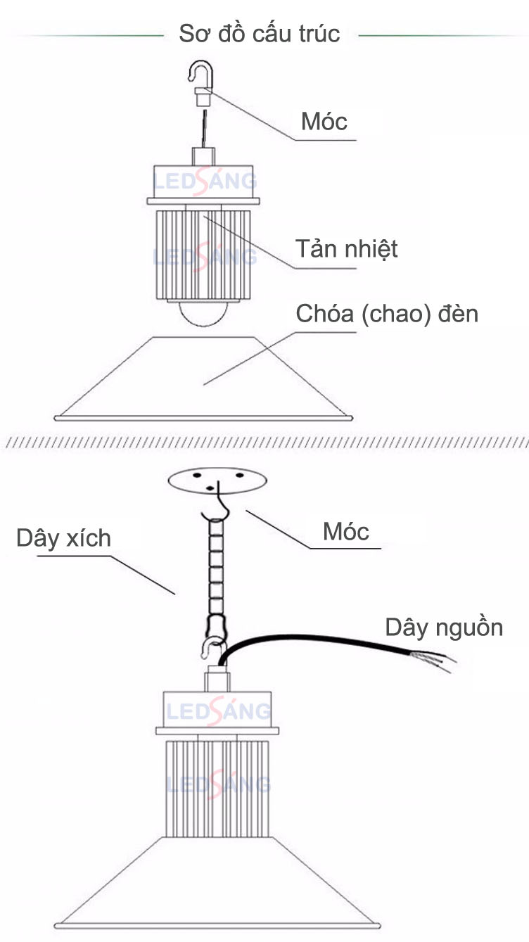 Đèn led nhà xưởng - Đèn highbay - Đèn led công nghiệp - Đèn nhà xưởng - Đèn công nghiệp - Đèn led - Đèn nhà xưởng highbay - Đèn kho bãi - Đèn led IP65 HB LEDSANG