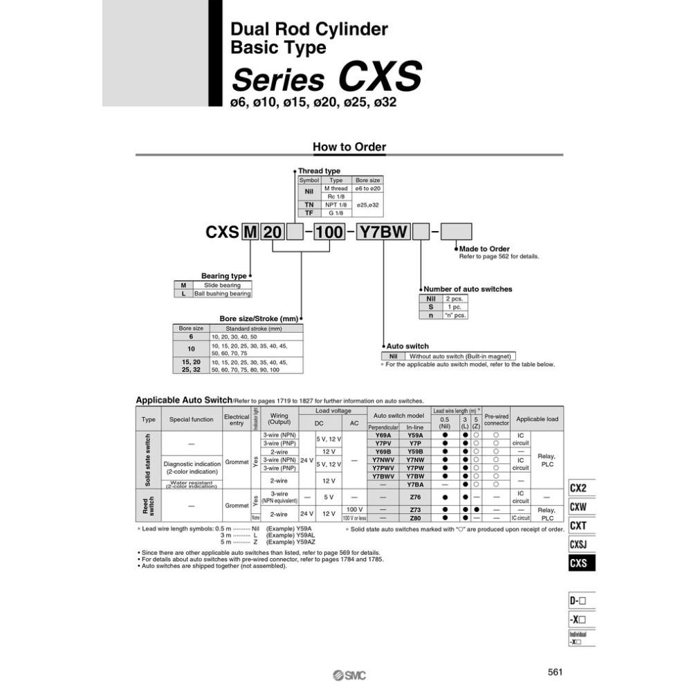Xylanh SMC CXSM10-10, CXSM10-15, CXSM10-20, CXSM10-25, CXSM10-30, CXSM10-40, CXSM10-50, CXSM10-60, CXSM10-75,CXSM10-100