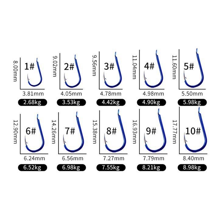 Combo 10 bộ thẻo lưỡi đôi câu đài câu đơn buộc sẵn, phụ kiện câu đài - Cần Câu Top1 VN