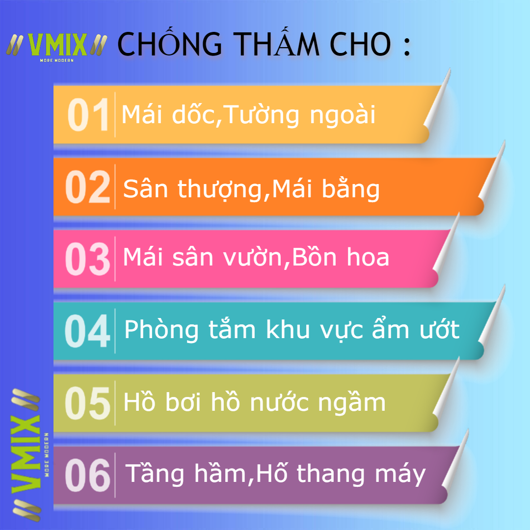 [20kg] Chống thấm xi măng 2 thành phần đàn hồi Smartflex chống thấm cho tầng mái, ban công,vệ sinh,hồ bơi,tầng hầm , bể nước.Chống thấm Vmix