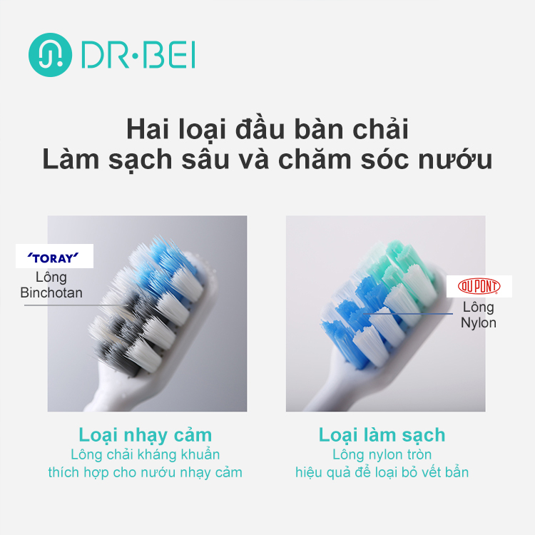 Bàn Chải Điện DR.BEI C01 Động Cơ Sonic Không Chổi Than | Lông Toray Cao Cấp | Giảm Ồn 55dB (Trắng) - Hàng Chính Hãng