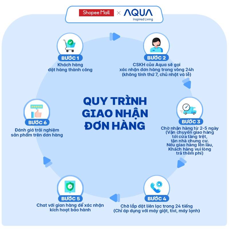 Máy giặt cửa trước Aqua 11kg AQD-D1102G.BK - Hàng chính hãng - Chỉ giao HCM, Hà Nội, Đà Nẵng, Hải Phòng, Bình Dương, Đồng Nai, Cần Thơ