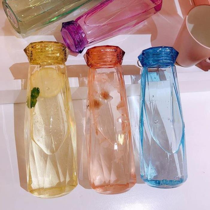 Bình Nước Thuỷ Tinh Cao Cấp -