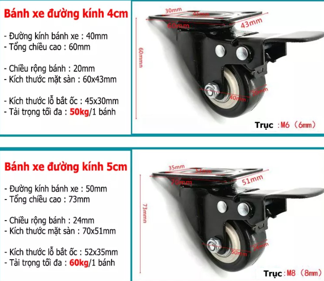 Combo bộ 4 bánh xe loa kéo- bánh xe viền đen 4cm