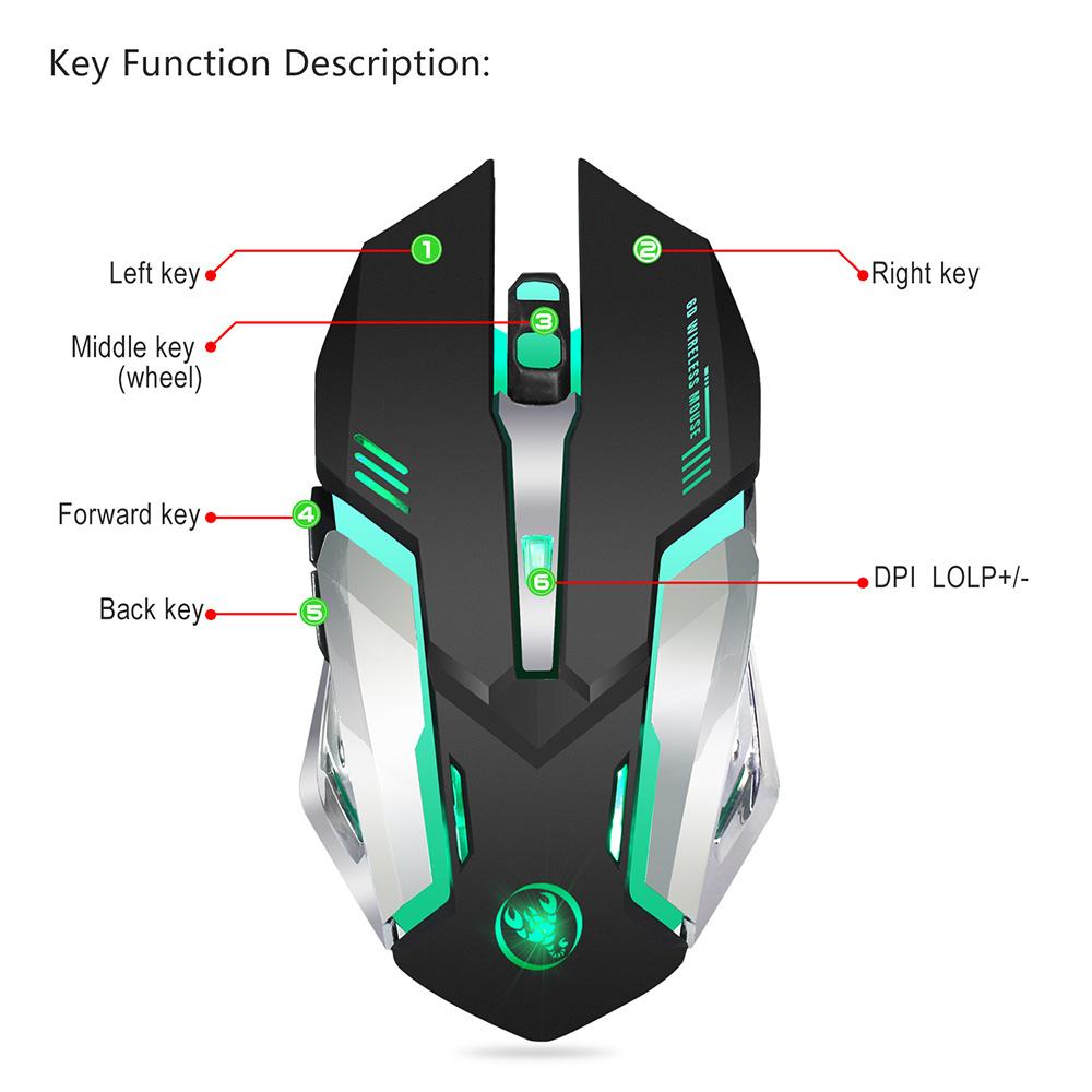 HXSJ M10 Gaming Wireless Mouse 2400 DPI Rechargeable 7 color 6 Backlight Breathing Ergonomic Mouse for Computer Desktop