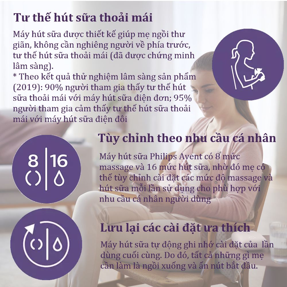 Máy hút sữa bằng điện Philips Avent 393.11
