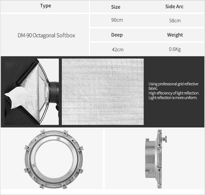 Softbox bát giác Jinbei 90cm Hàng Chính Hãng