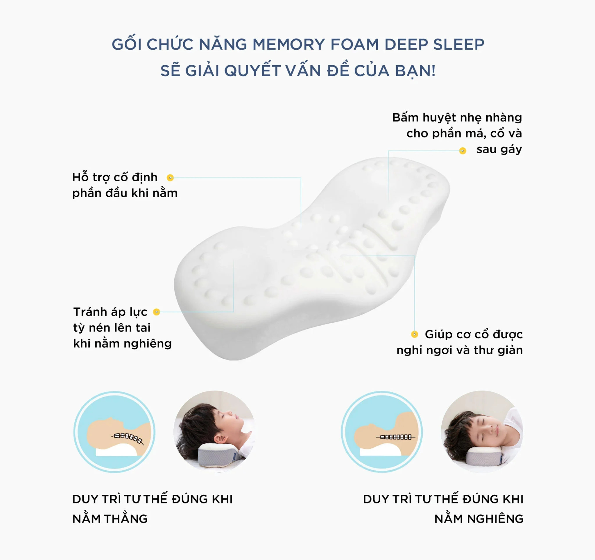 Set gối gia đình - Gối ngủ ngon giảm đau vai gáy cổ - Sleep Therapy - Màu ngẫu nhiên