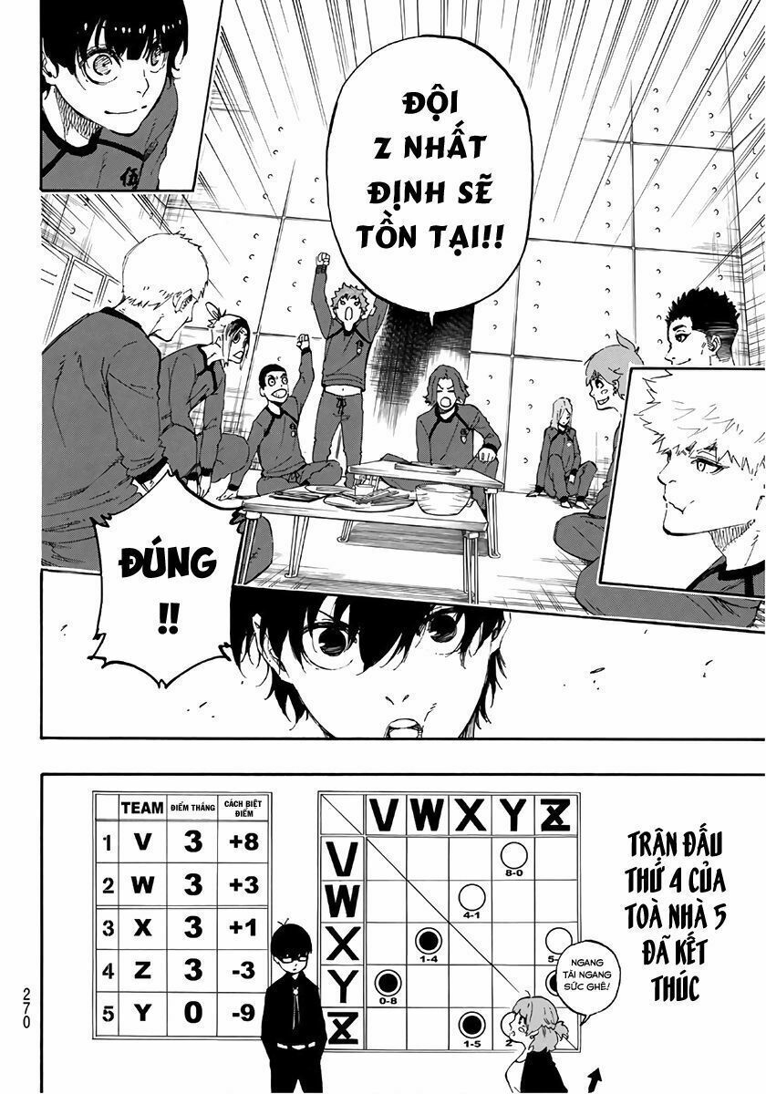 tiền đạo số 1 chapter 14 6