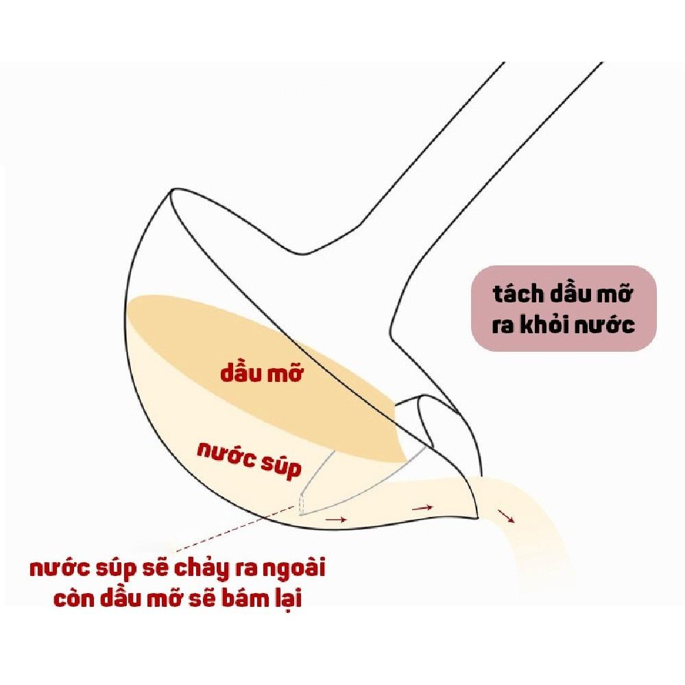 Muôi tách váng dầu, mỡ thông minh bằng inox giá rẻ SK55 -Như Trang Plaza