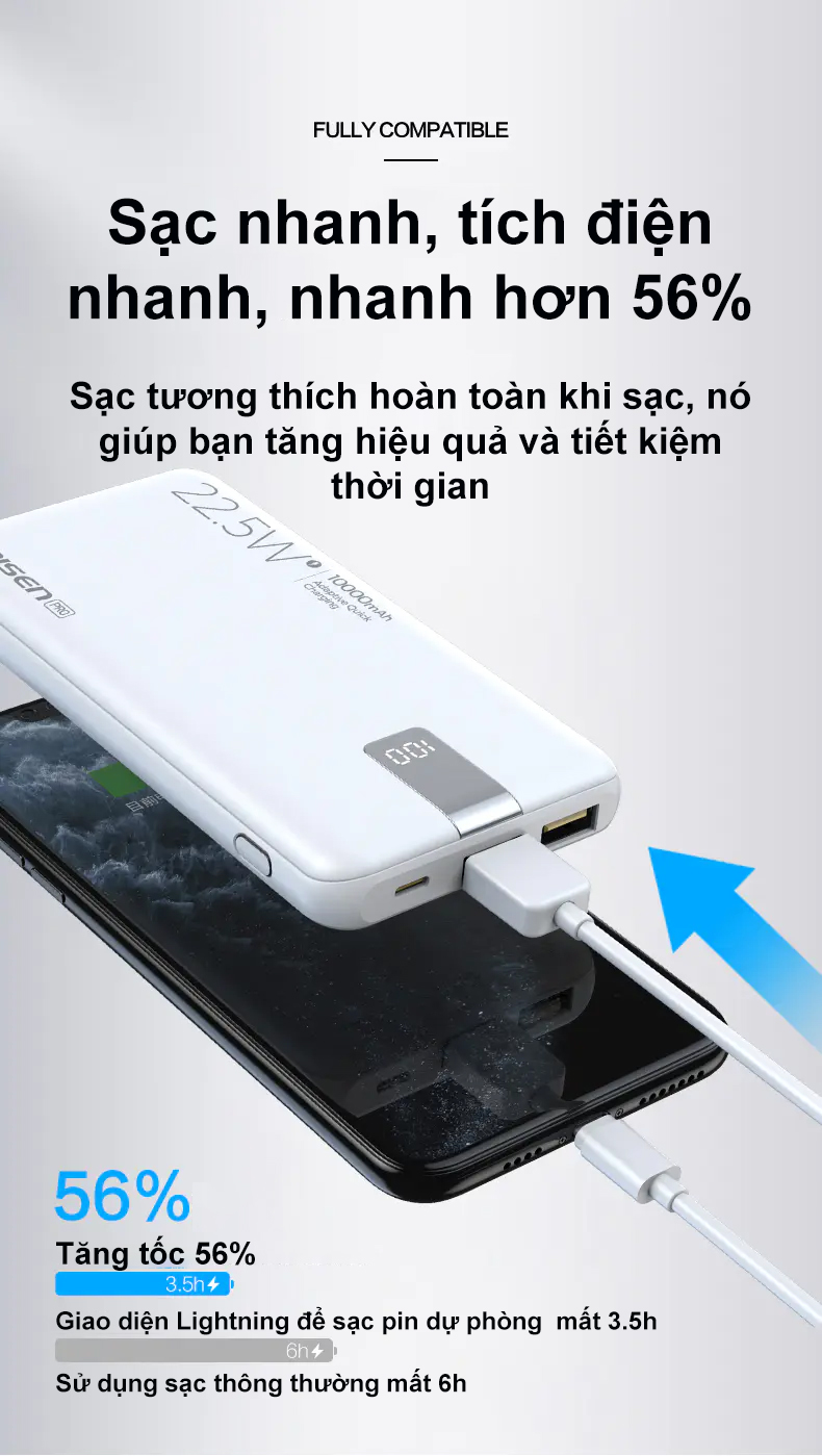 Sạc dự phòng PISEN Pro-All 10000mAh - (TS-D279 ) - Hàng chính hãng