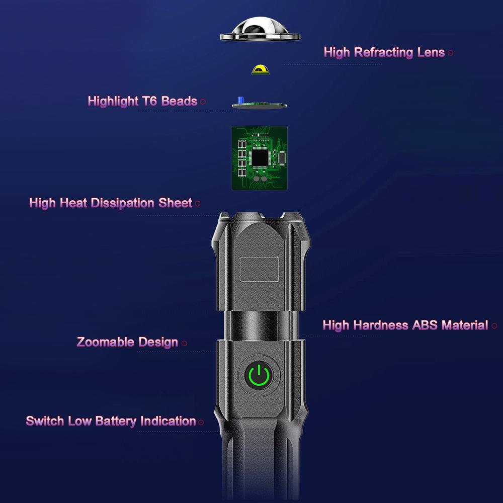 LED Rechargeable Flashlight Mini Handheld Zoomable Flashlight High Lumen Camping Light with 3 Light Modes for Emergency and Outdoor Use