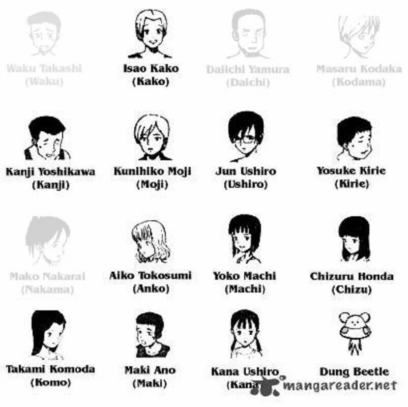 trò chơi kinh hoàng chapter 14 32