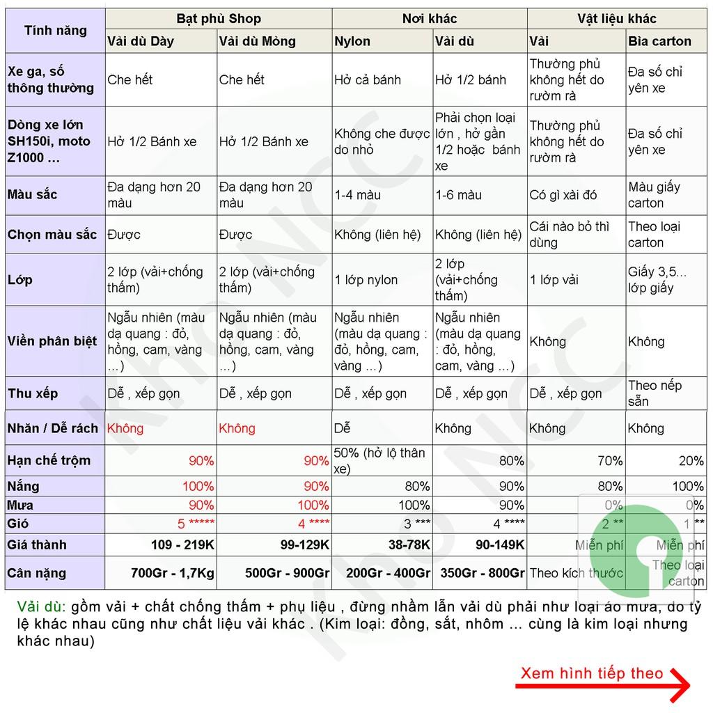 Bạt phủ trùm xe máy che mưa nắng  (Nhiều màu)