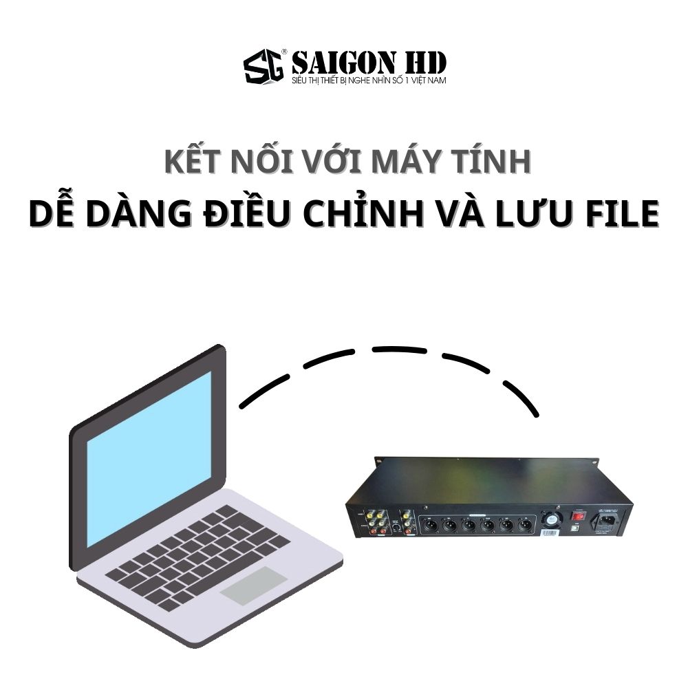 Mixer kỹ thuật số SUMICO DSP 8000 - Hàng chính hãng, giá tốt, 3 đường vào Micro, 2 ngõ ra main bằng cổng balance, EQ 15 band, HPF cắt tần số thấp, chống hú rít