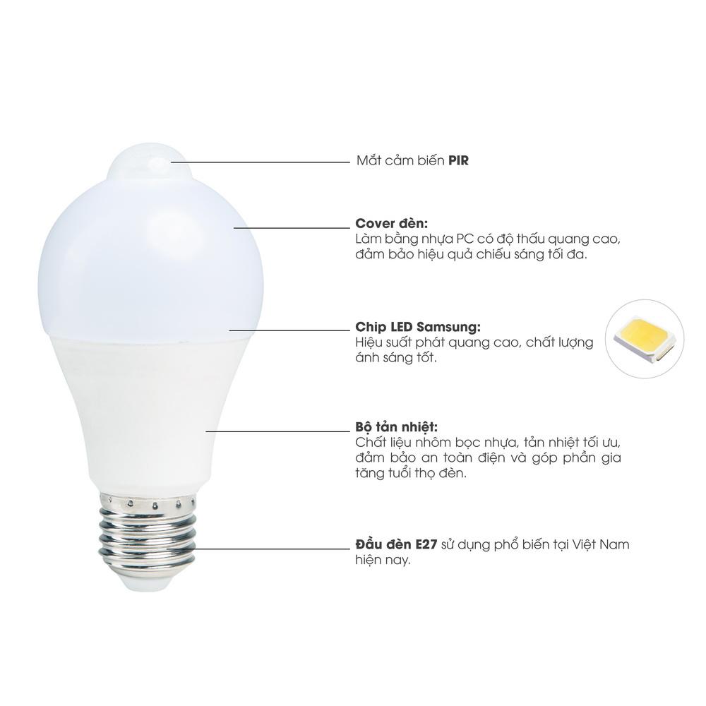 Bóng đèn LED Bulb cảm biến Rạng Đông A60/9W.PIR