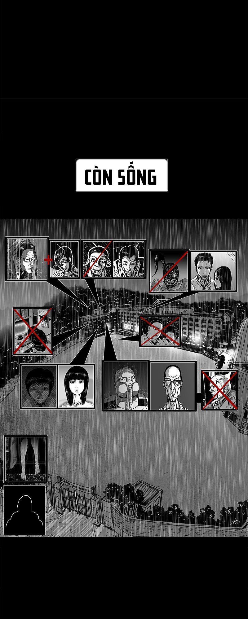 sống sót chapter 8 26