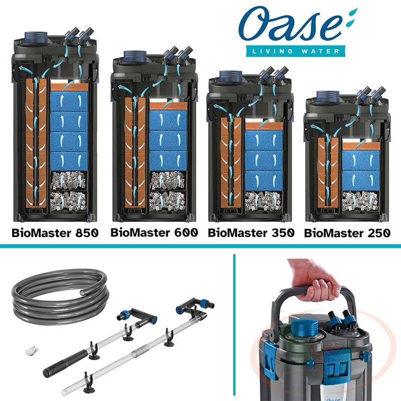 Lọc Thùng Oase BioMaster Filter Cao Cấp