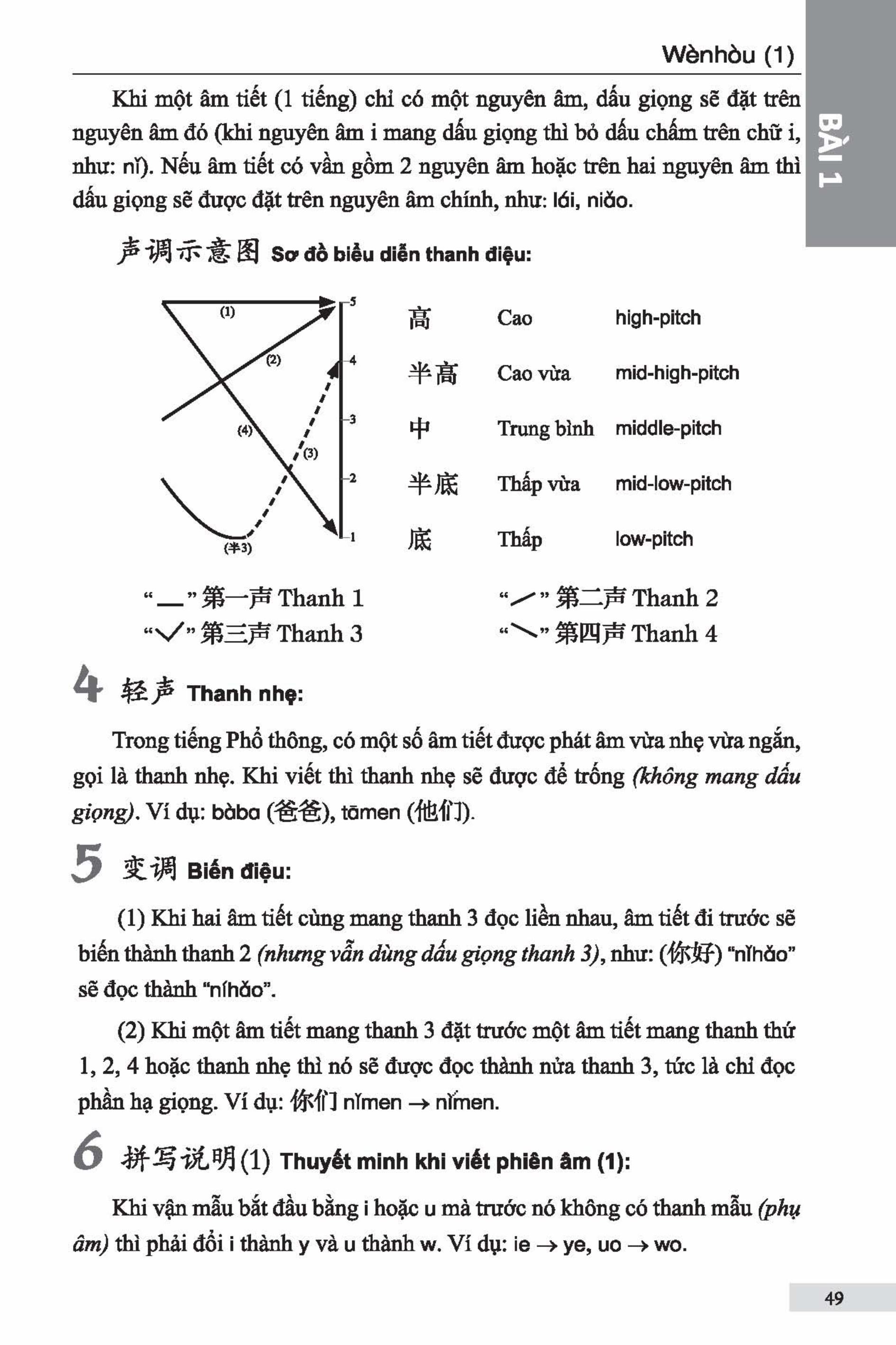 301 Câu Đàm Thoại Tiếng Hoa Tập 1 - Khổ Lớn - Tặng Kèm Khoá Thi Thử HSK Cấp 1-2 Trực Tuyến Trên Trang Web