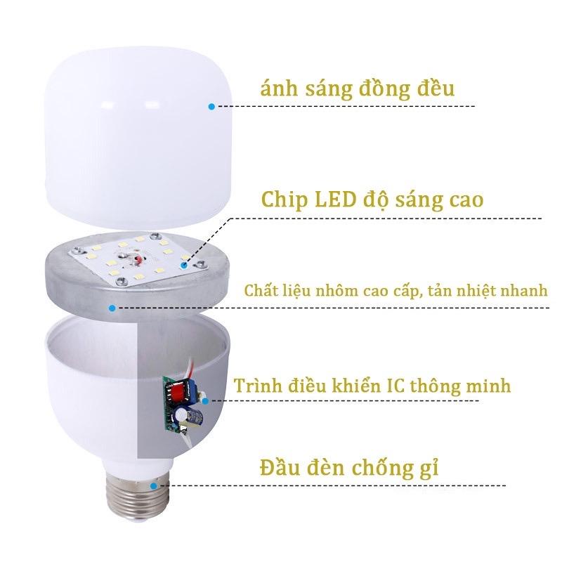 Bóng Đèn LED BULB 30W Trụ Tròn, Tiết Kiệm Điện