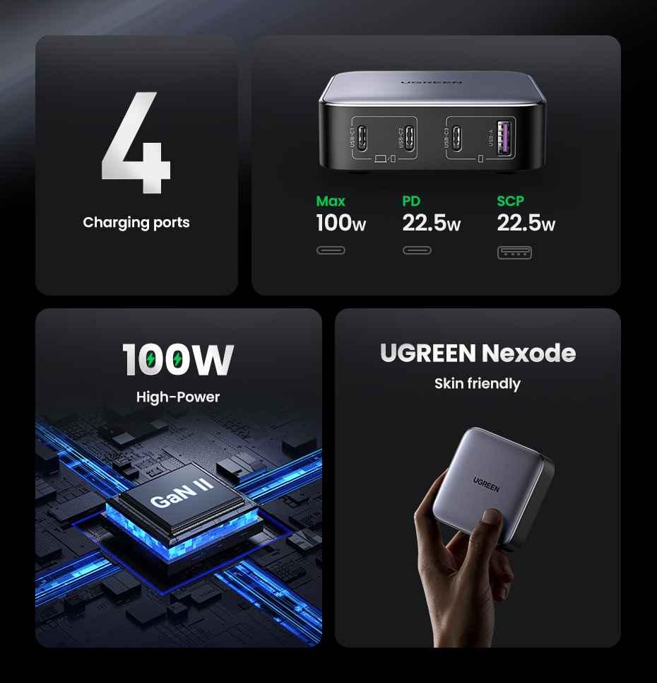 Ugreen UG90736CD328TK 100W Bộ sạc nhanh Nexode gồm 2 cổng USB-C + 2 cổng USB-A dây nguồn dài 1.5M chuẩn cắm US - HÀNG CHÍNH HÃNG