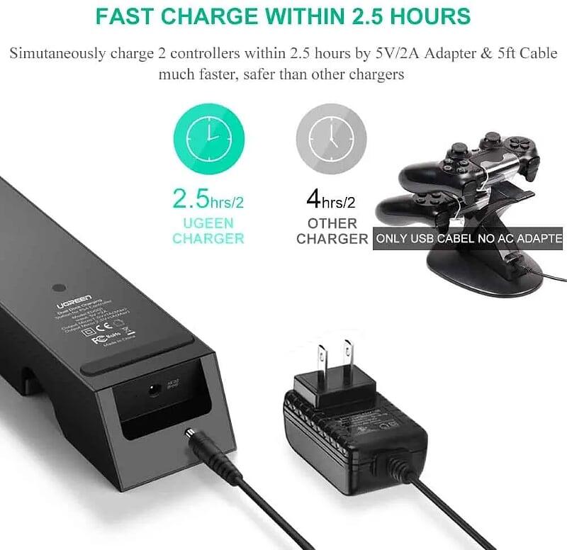 Ugreen UG40547ED001TK sạc đôi tay cầm PS4 không dây màu đen Play station 4 - HÀNG CHÍNH HÃNG