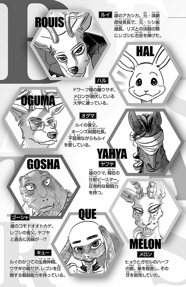 BEASTARS 20 (Japanese Edition)