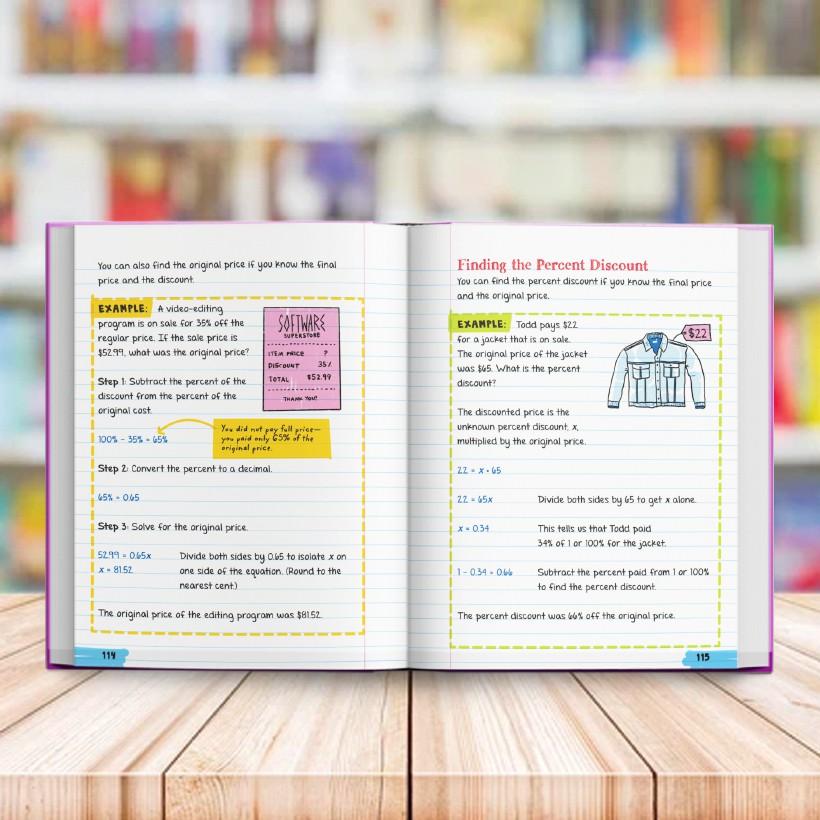 Sách Everything you need to ace prealgebra and algebra1, Sổ tay đại số