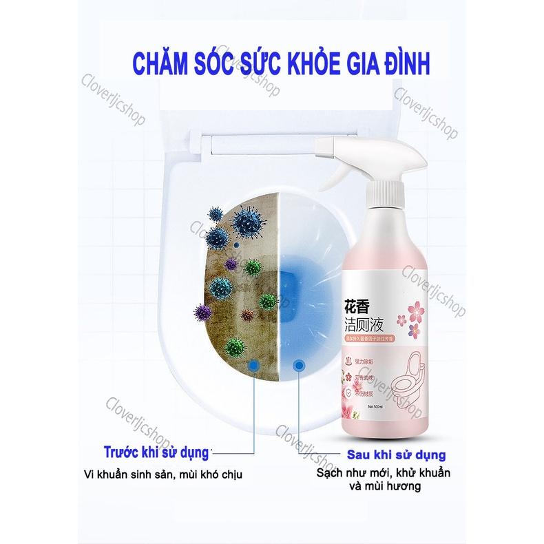 CHAI XỊT TẨY RỬA NHÀ VỆ SINH, Phòng tắm HOA ANH ĐÀO